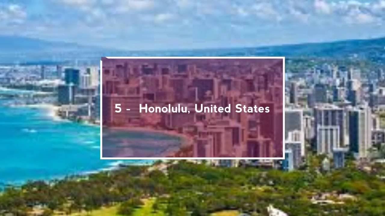 Top 10 destinations to escape Winter months