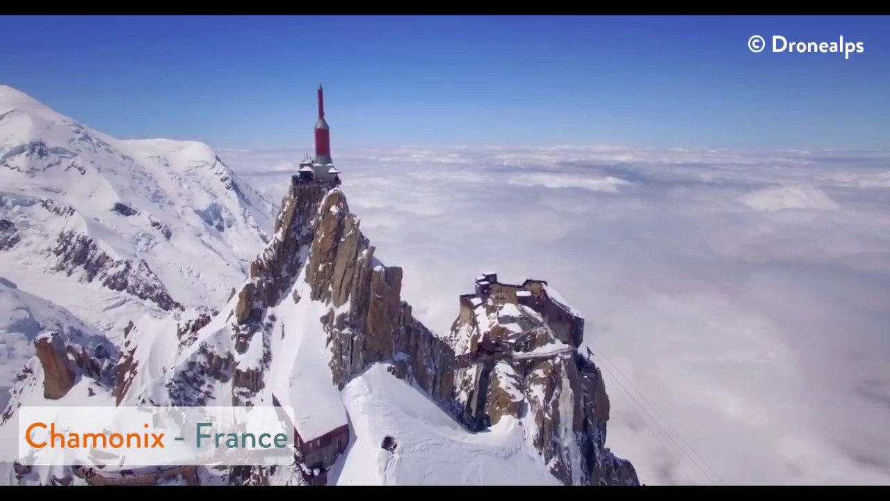 Top Winter Destinations