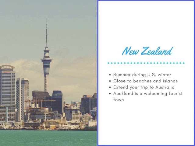 Winter Travel Destinations